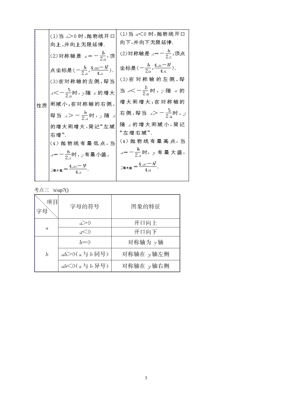 中考总复习——二次函数说课稿_第3页