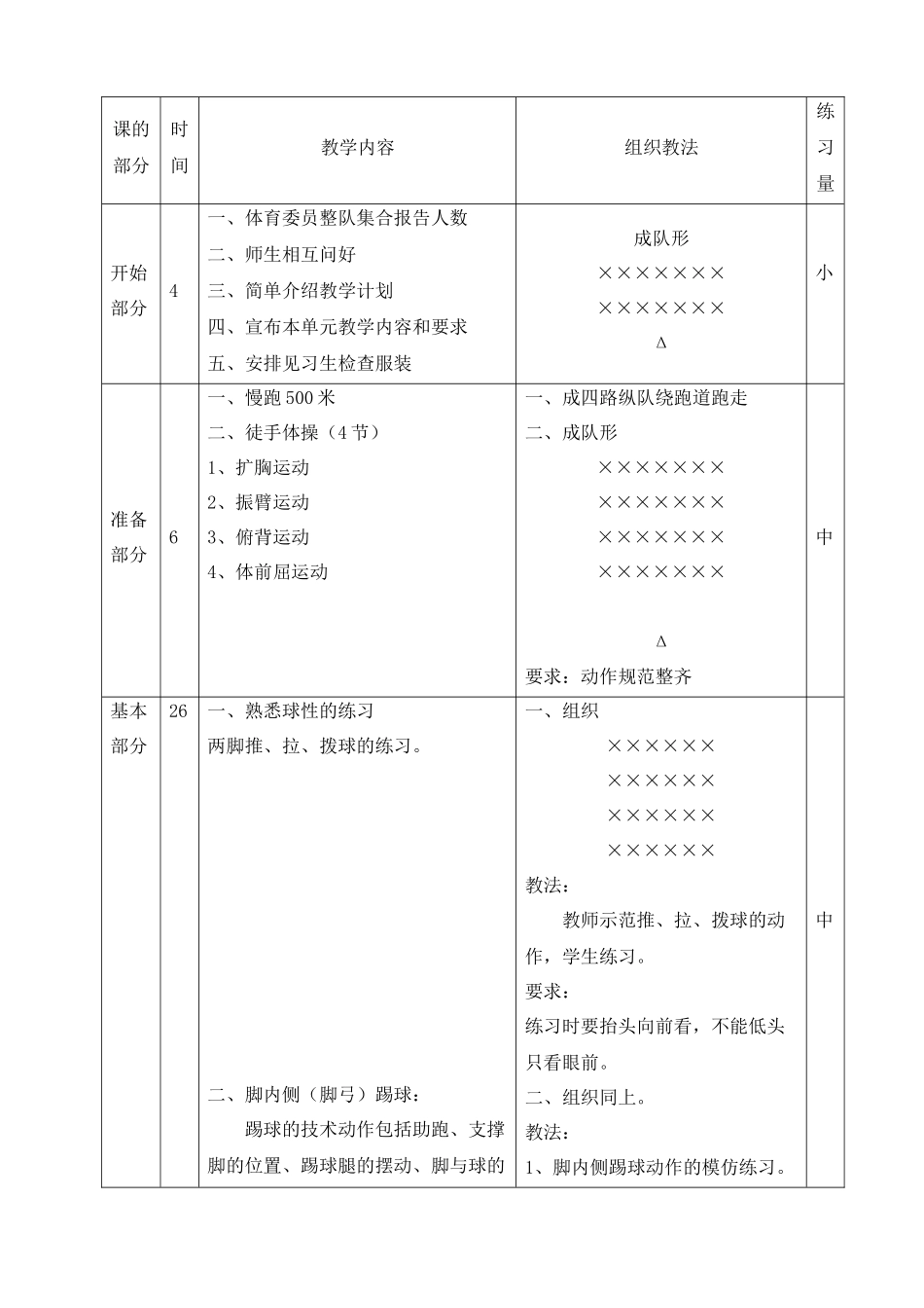 小学足球教案_第2页