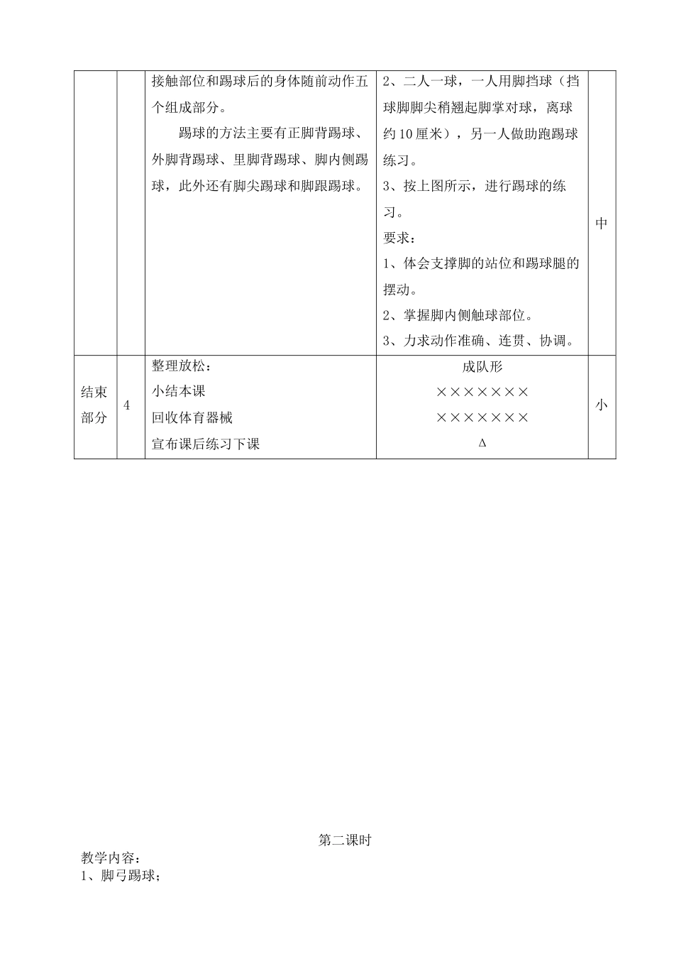 小学足球教案_第3页