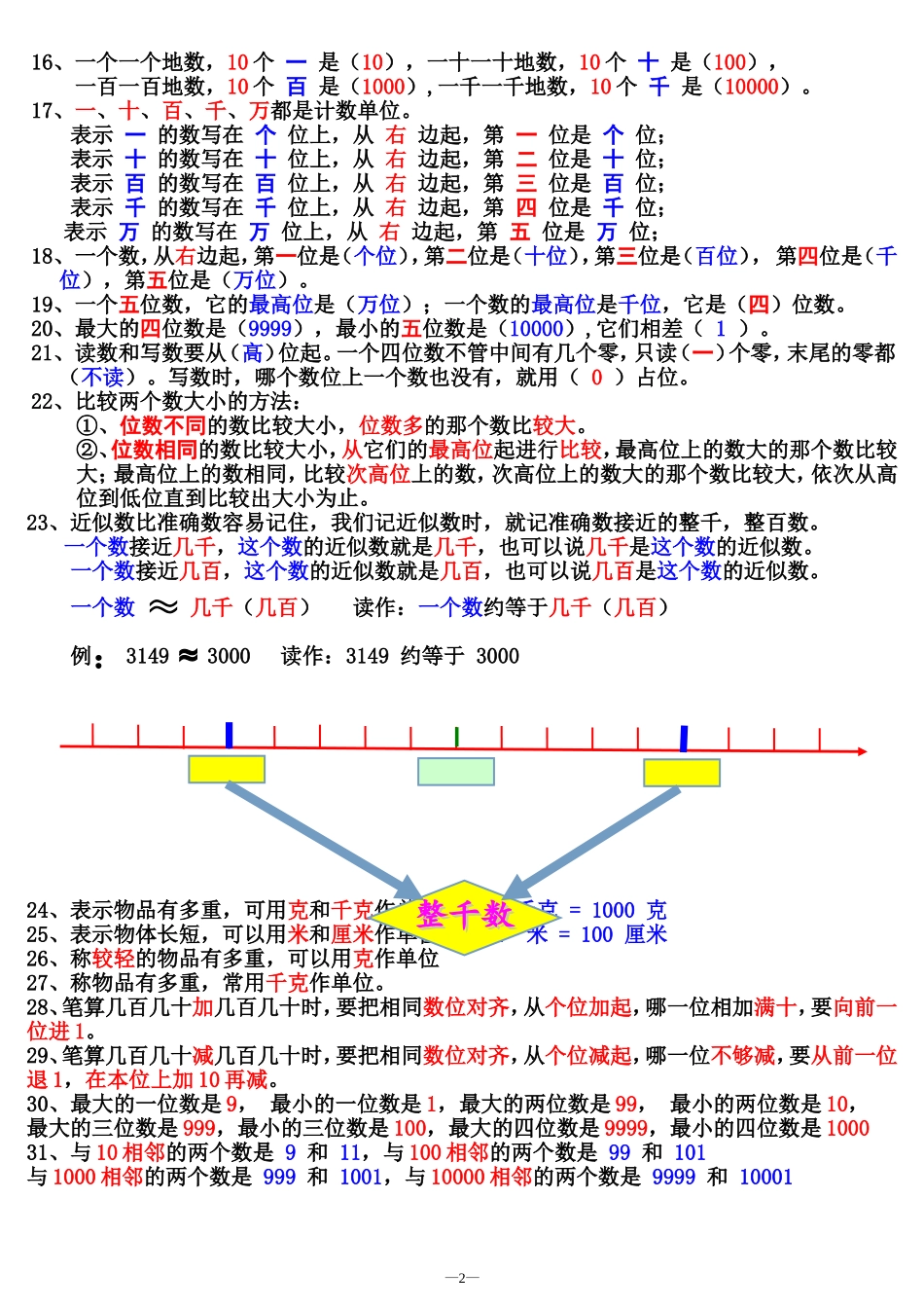 2015二年级数学下册概念_第2页
