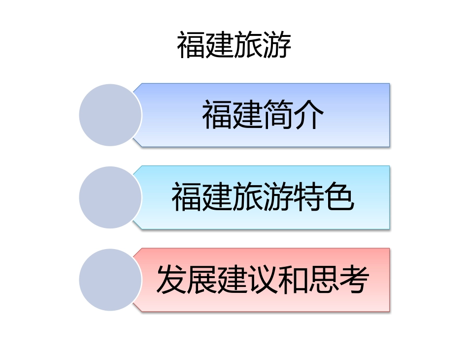 福建旅游发展介绍_第2页