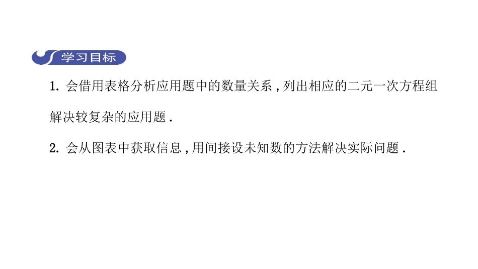 交通运输问题-(2)_第2页