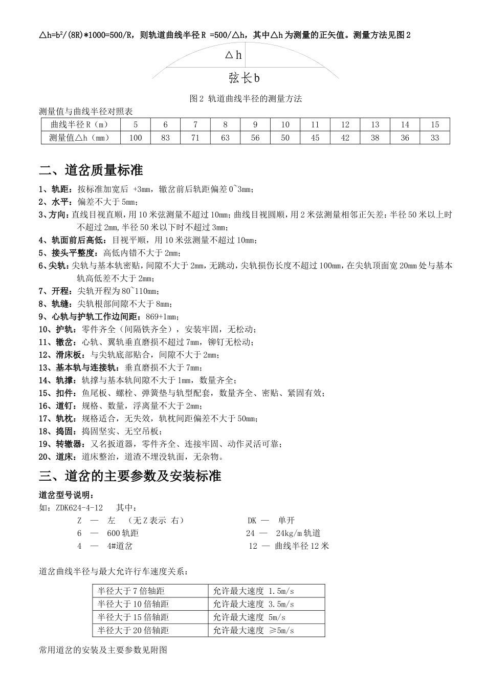 矿井轨道、道岔质量标准及相关知识_第2页