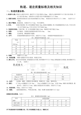 矿井轨道、道岔质量标准及相关知识
