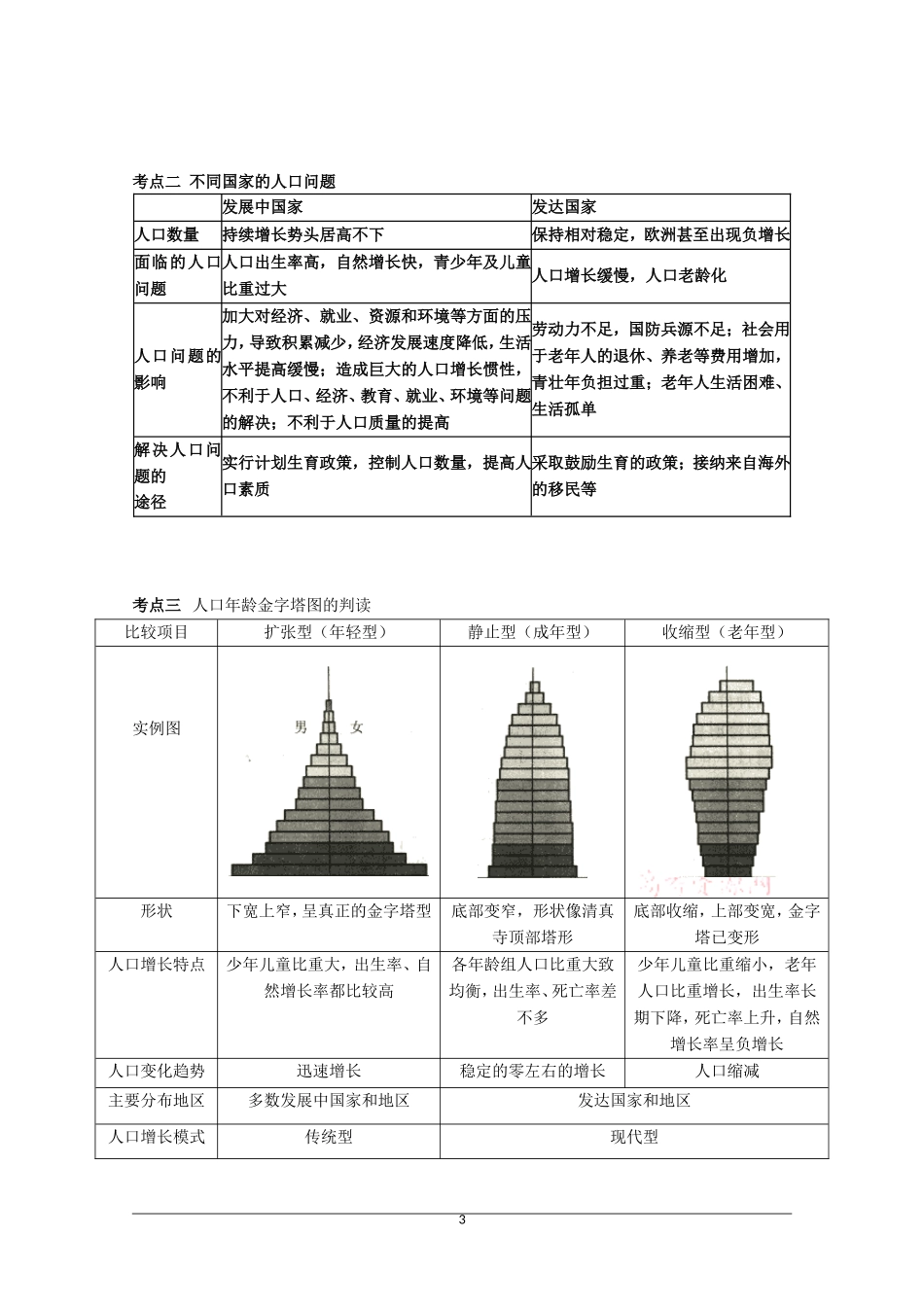 人口与地理环境学案(教师版)doc_第3页