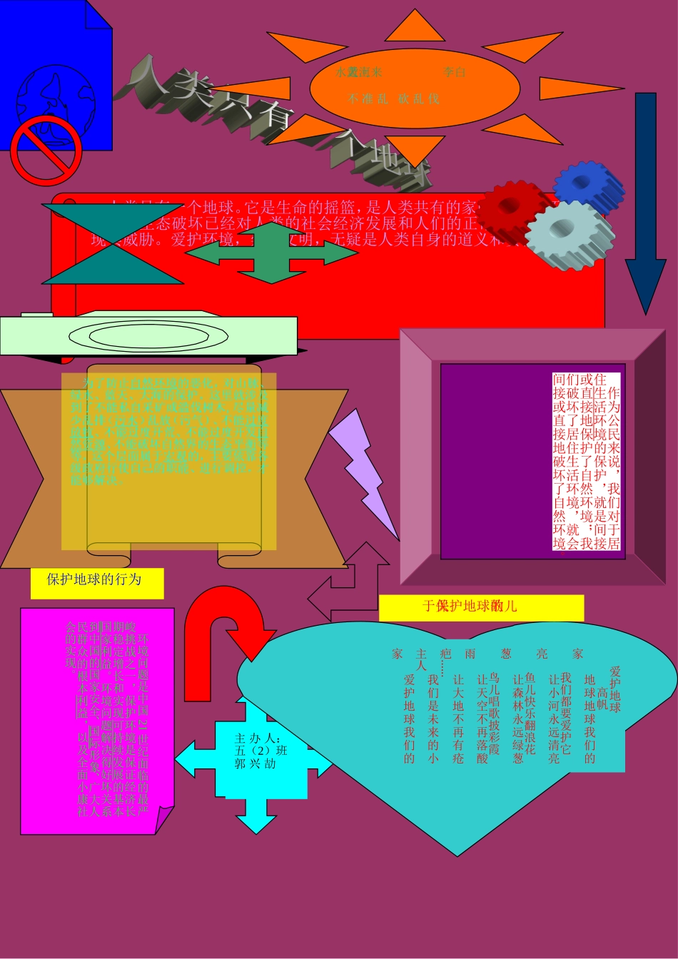 郭兴劼-Doc2郭兴洁_第1页