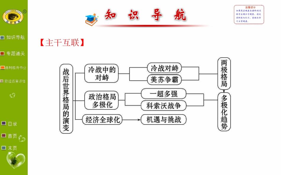 世界历史下册七八单元复习_第2页