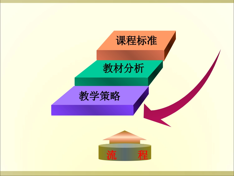 说教材《简易方程》川口乡申迎歌_第2页