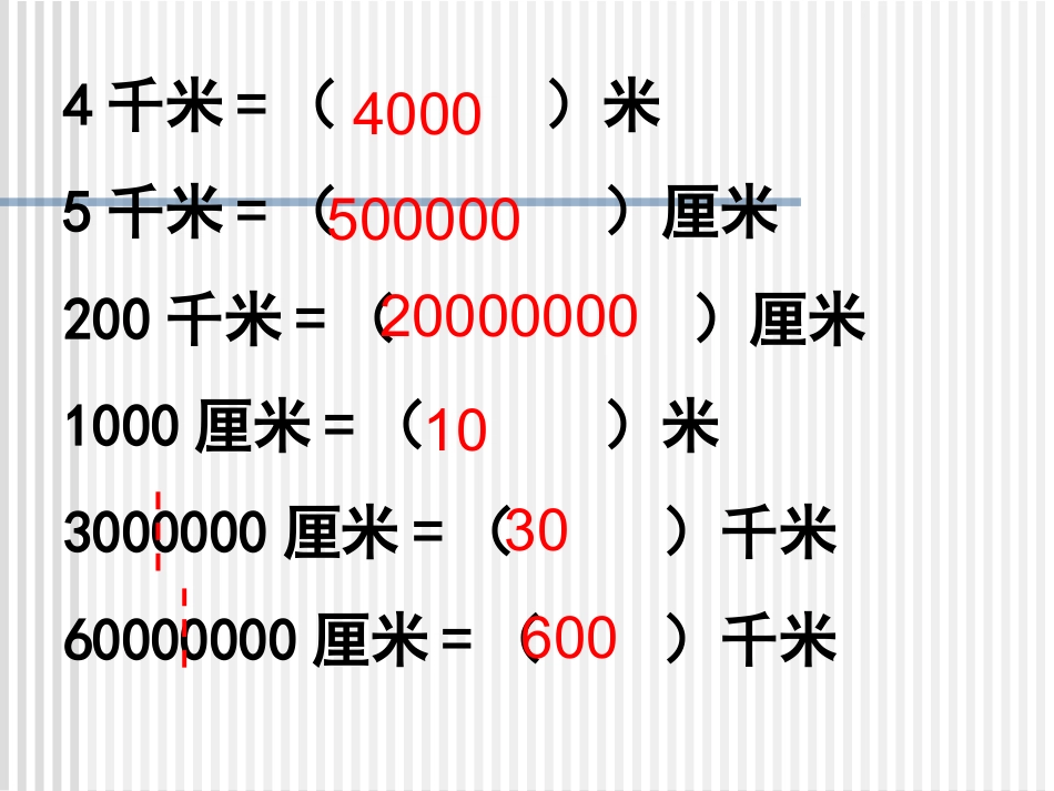 比例尺的意义_第2页