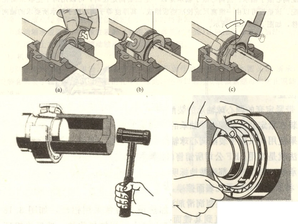 滚动轴承的装配_第3页