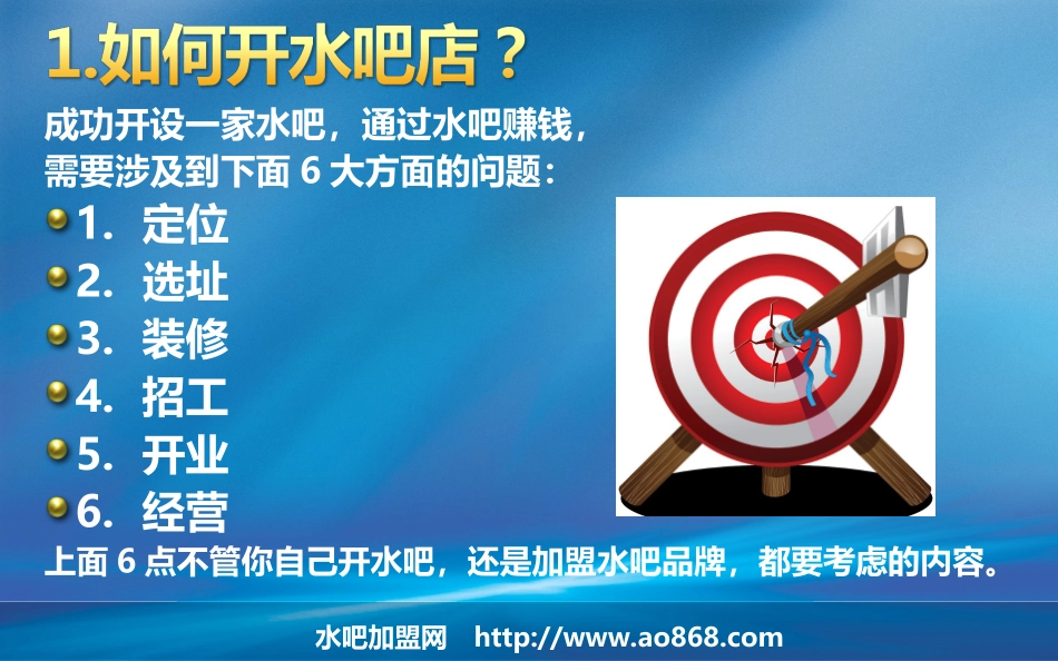 水吧加盟资料_第3页
