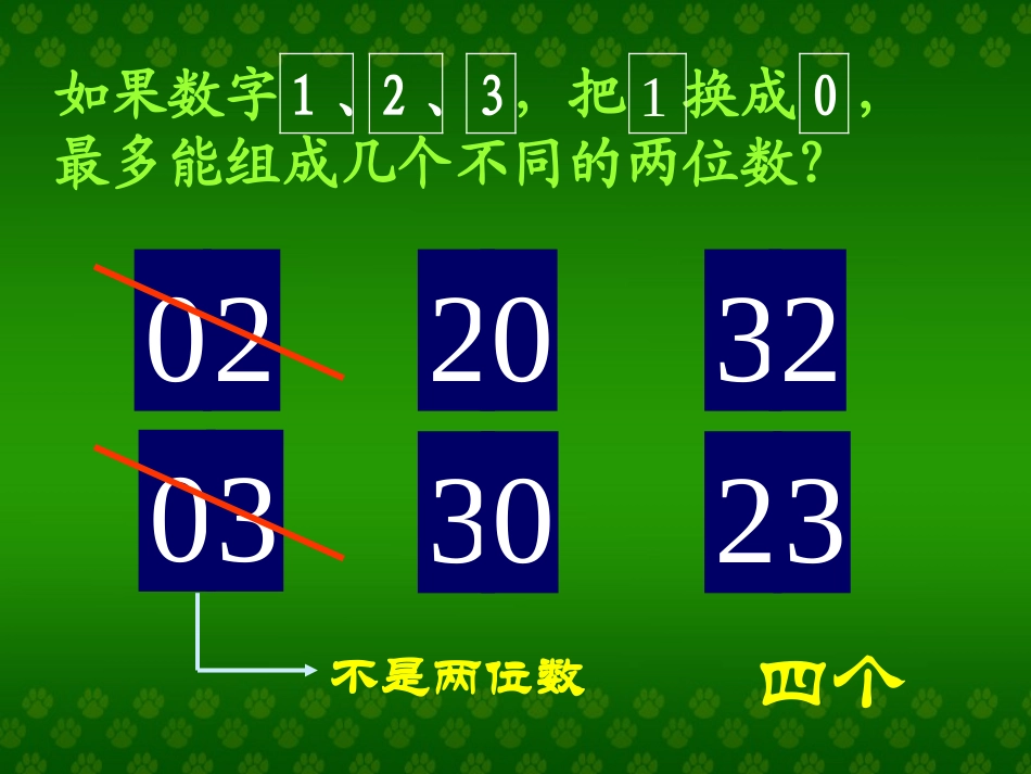 数学广角-排列组合_第3页