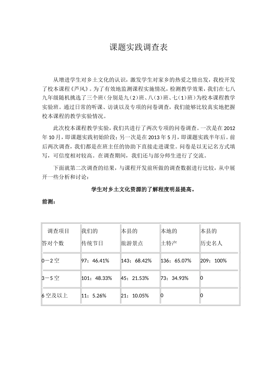 课题实践调查表_第1页
