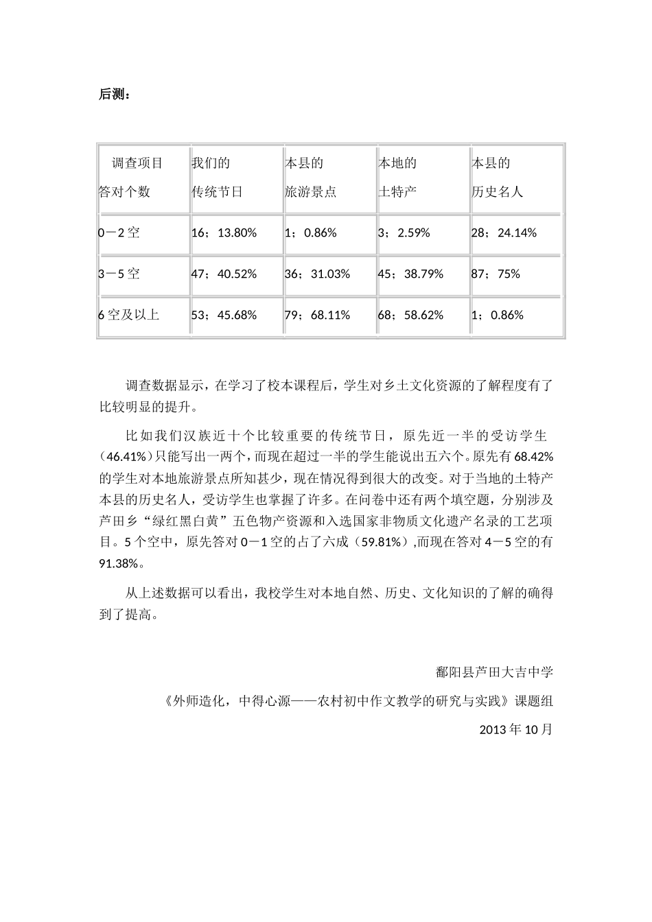 课题实践调查表_第2页