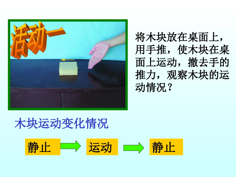 《摩擦力》课件_第2页