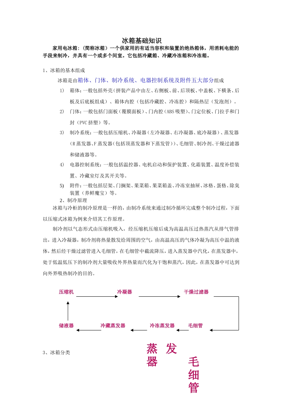冰箱的基本构成_第1页