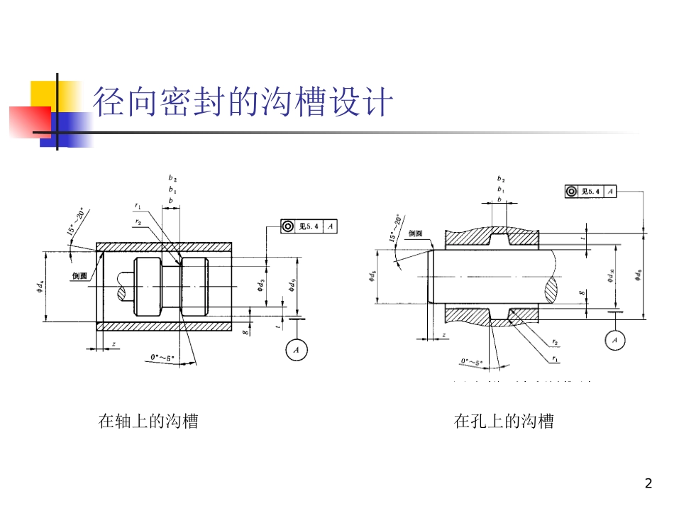 橡胶密封件的尺寸设计_第2页