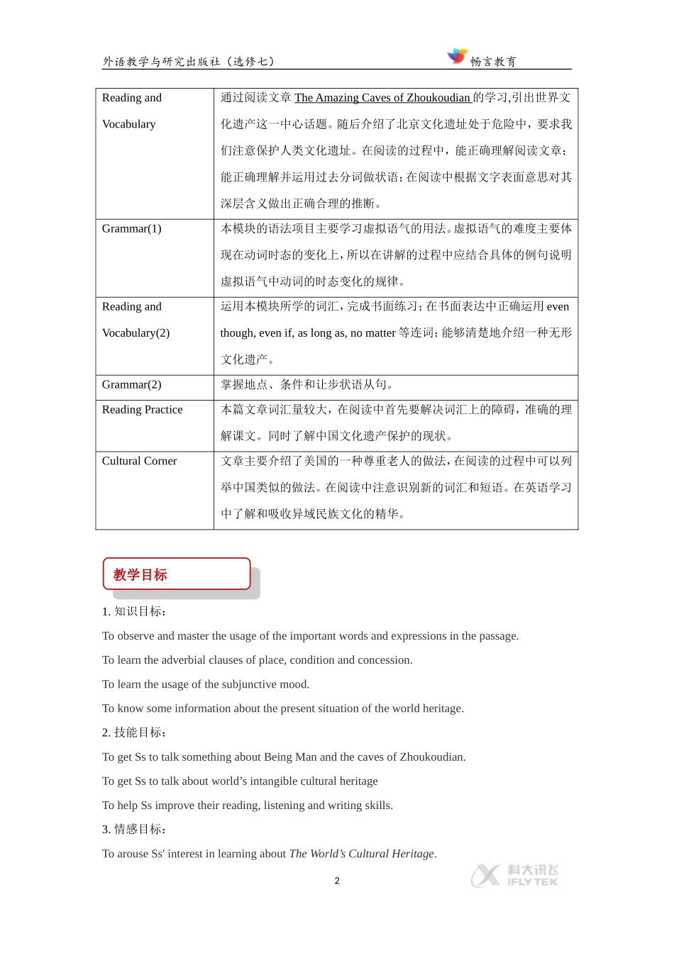 【教学设计】Module-6-(外研)_第2页