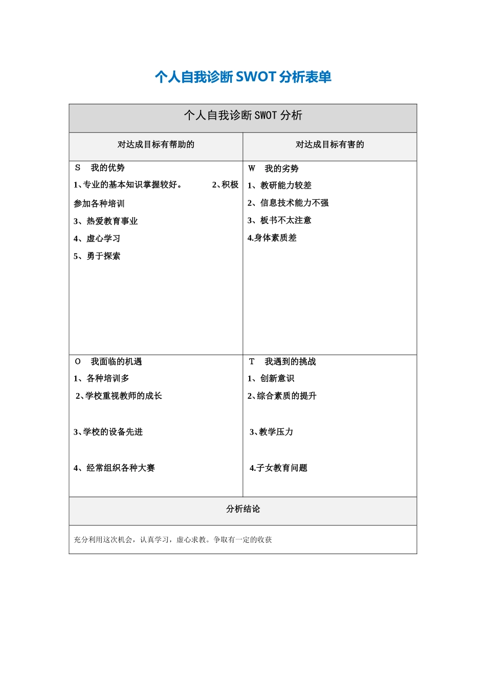袁征个人自我诊断SWOT分析表_第1页