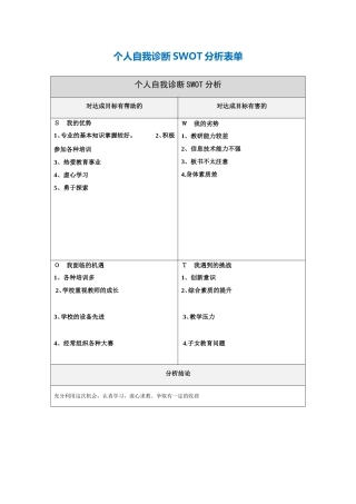 袁征个人自我诊断SWOT分析表