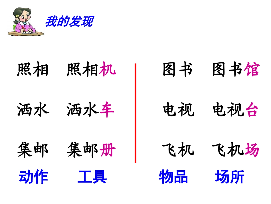 语文园地三 (2)_第3页