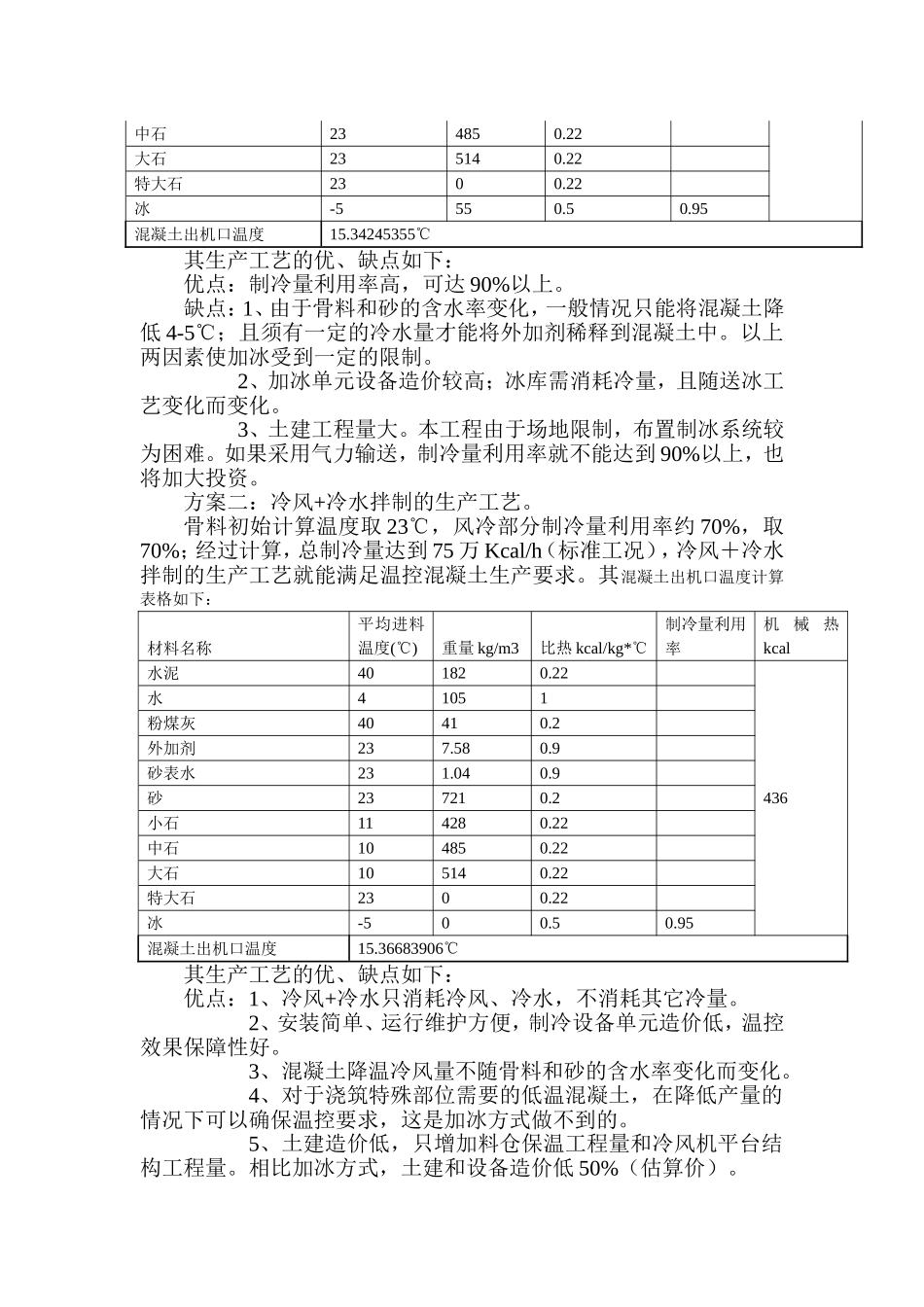 锦屏二级电站厂区枢纽低线混凝土拌和系统预冷方案及平面布置优化_第2页