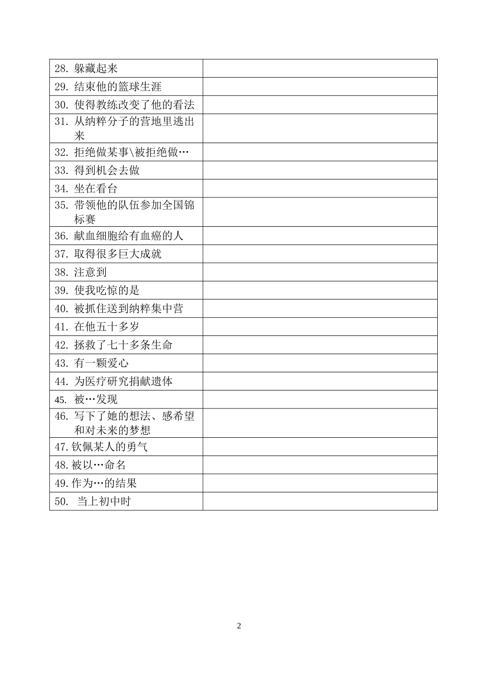 9AUnit4短语_第2页