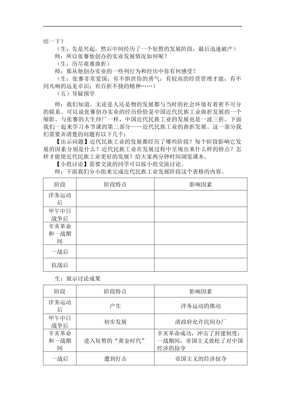第20课-近代民族工业的发展教学设计_第3页