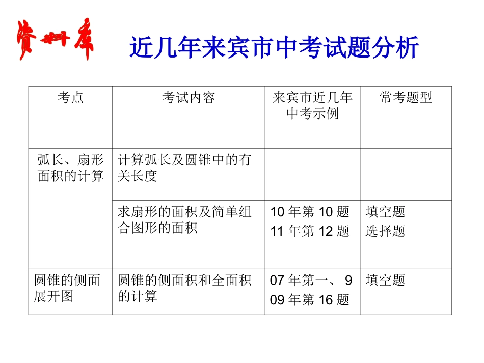 圆的有关计算_第3页
