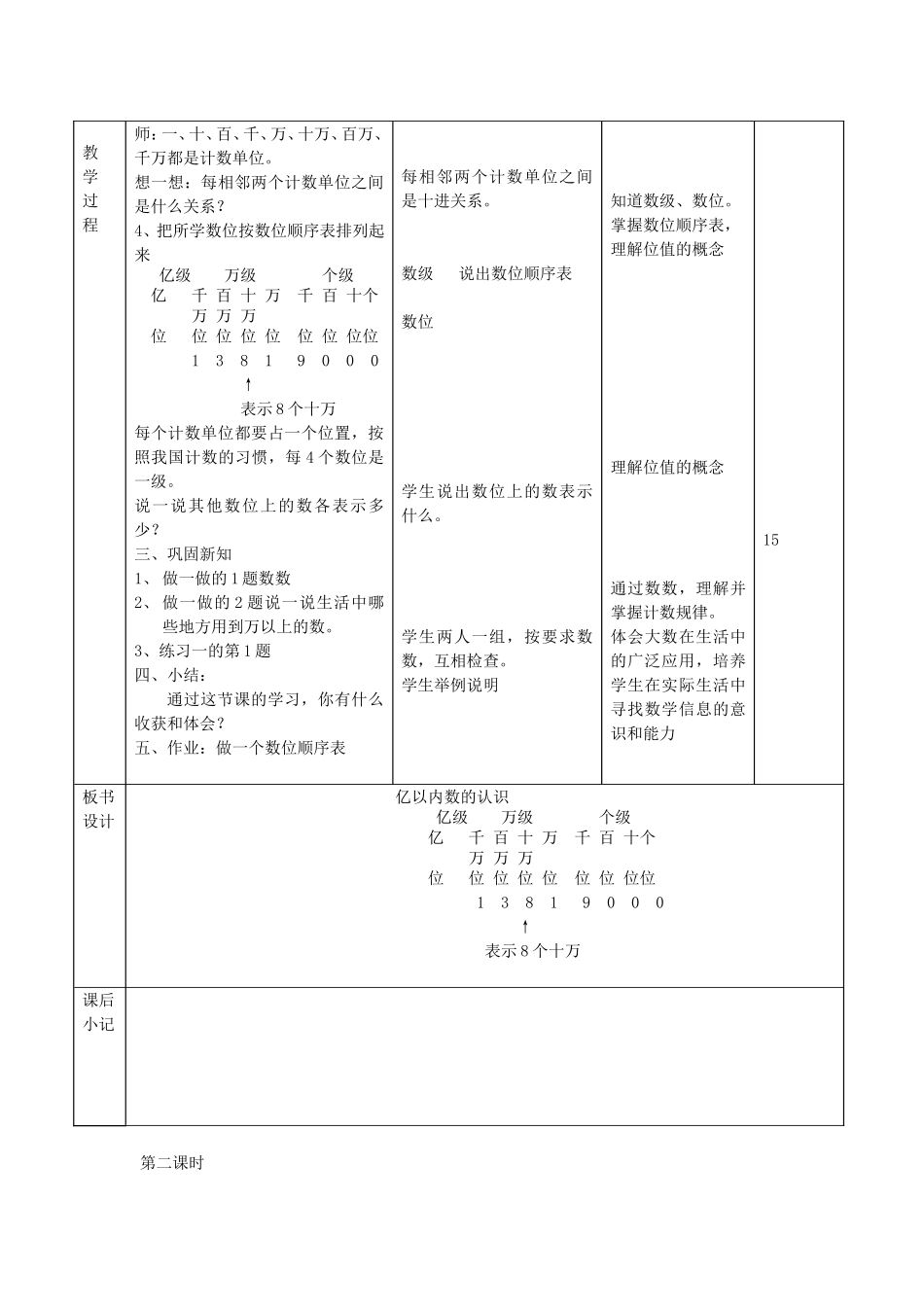 第一单元-----大数的认识_第2页