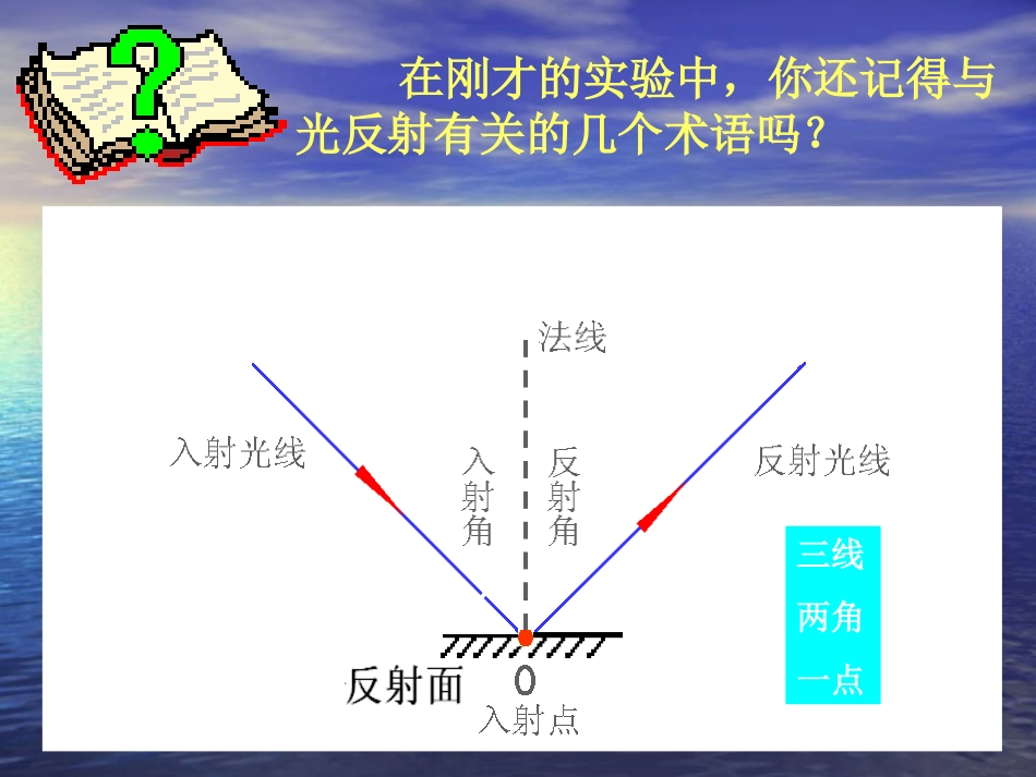 八年级物理上册+光的反射课件_第3页