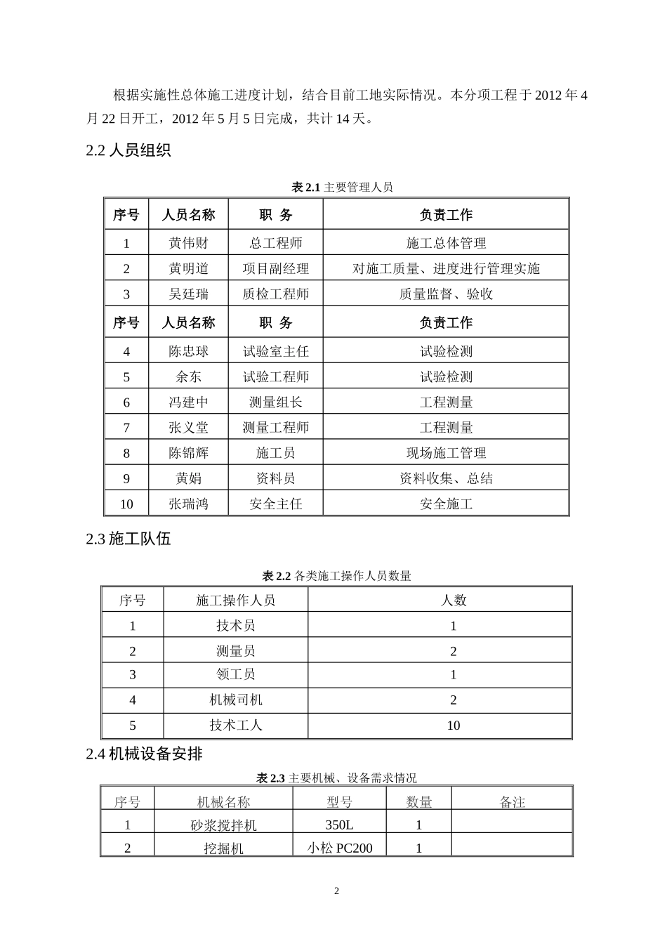 路堤排水沟首件施工总结_第2页