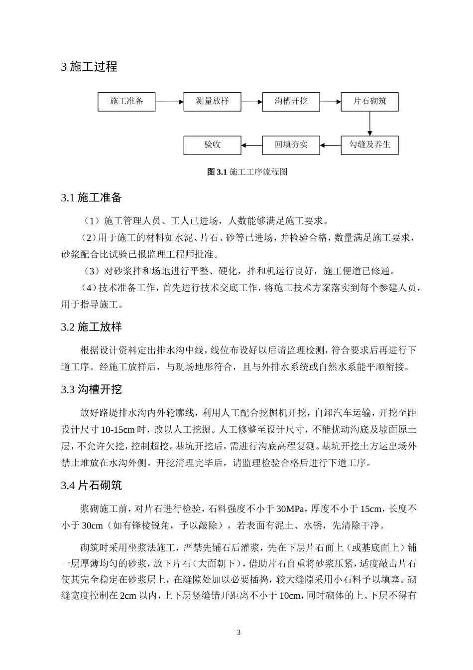 路堤排水沟首件施工总结_第3页
