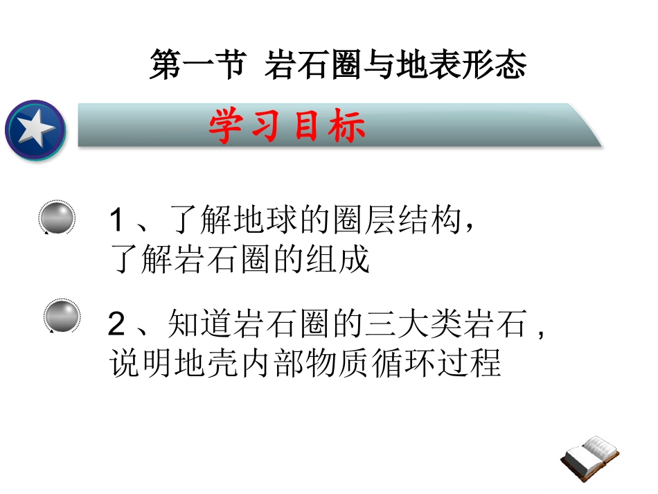 岩石圈与地表形态(第一课时)公开课_第2页
