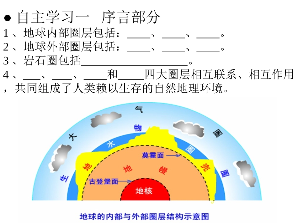 岩石圈与地表形态(第一课时)公开课_第3页