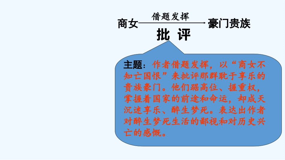 (部编)初中语文人教2011课标版七年级下册诗歌赏析(二)_第3页