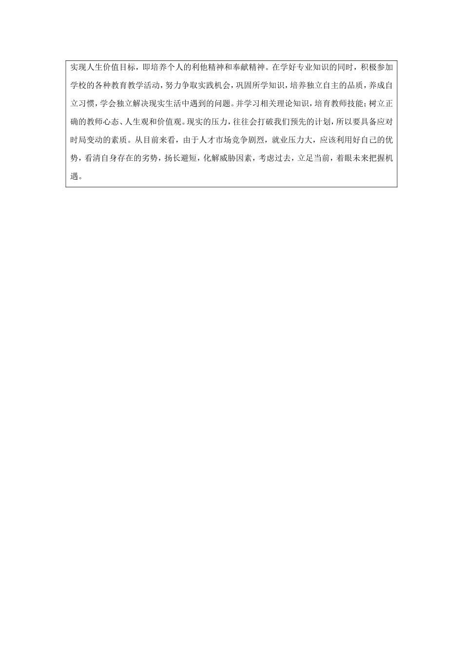 郭燕燕的个人自我诊断SWOT分析表_第2页