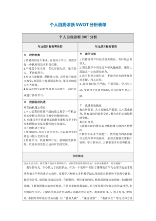 郭燕燕的个人自我诊断SWOT分析表