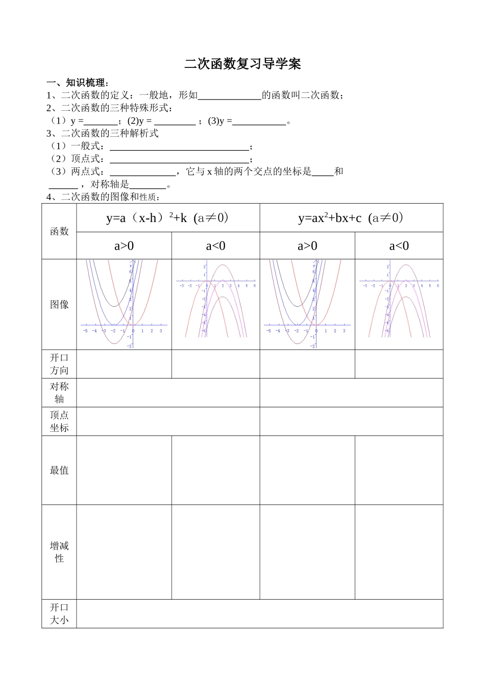 二次函数复习导学案_第1页