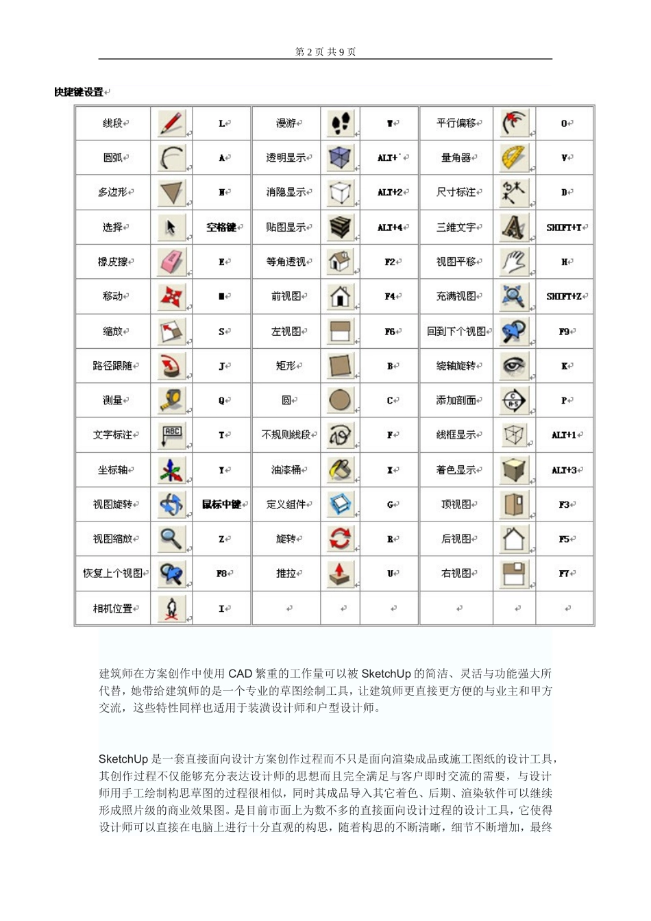 草图大师Sketchup快捷键大全_第2页