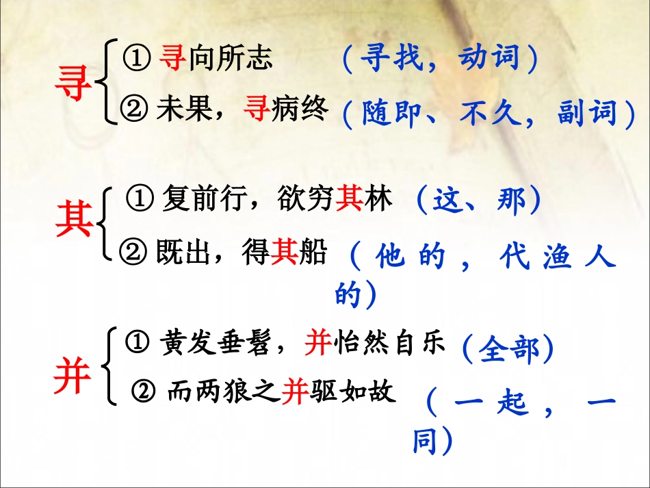《桃花源记》字词小结_第3页