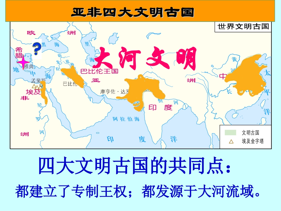 古希腊的民主政治_第2页