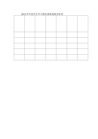 2014学年度学生学习情况调查成绩分析表