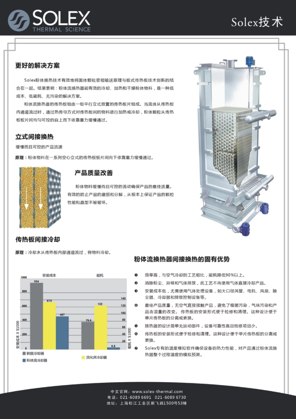 粉体流换热器中文样本1_第2页