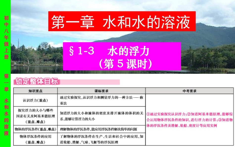 1.3水的浮力-第五课时_第1页