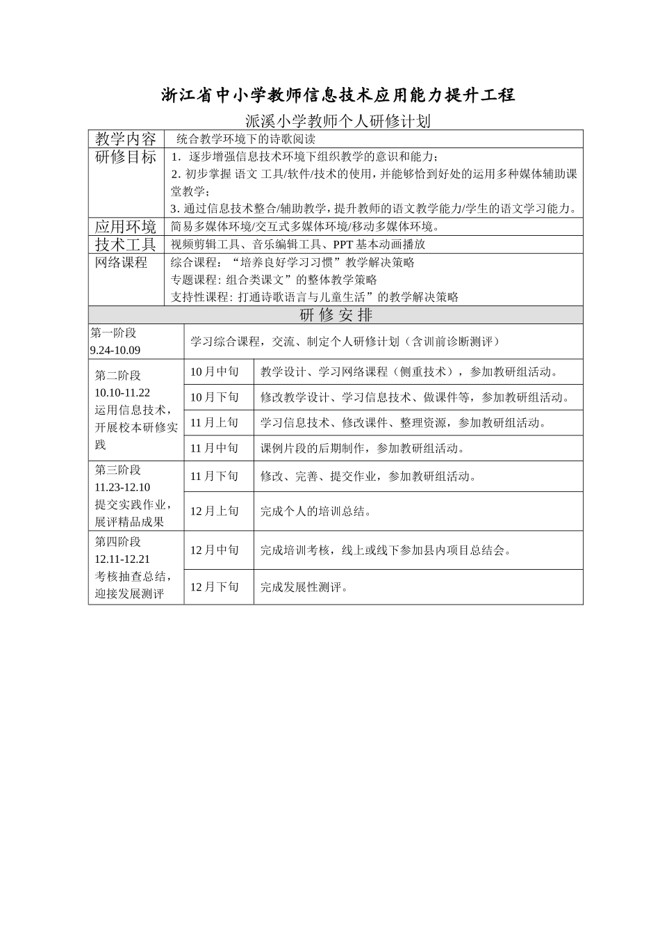 吕颖个人研修计划_第1页