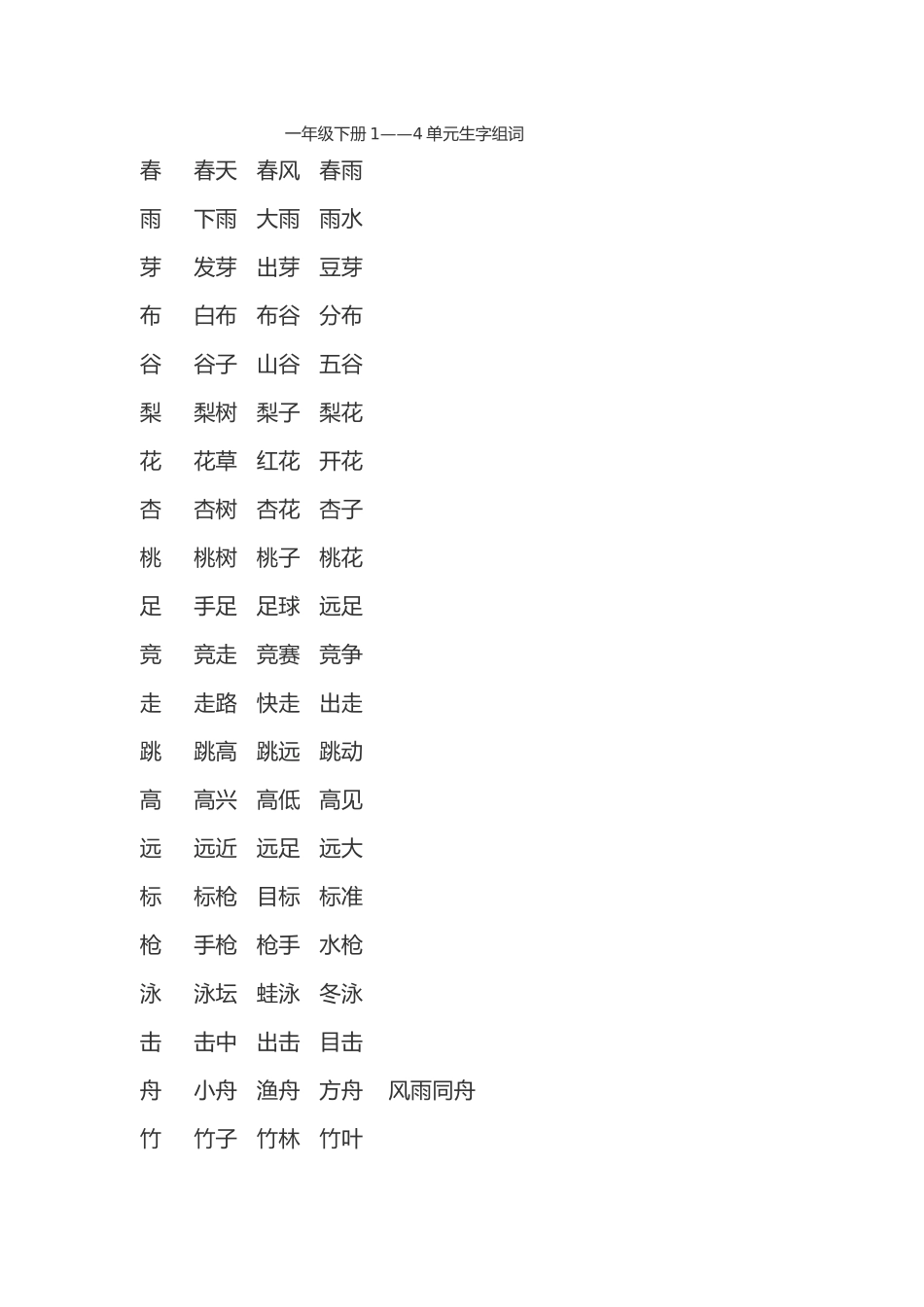 1--4单元语文组词_第1页