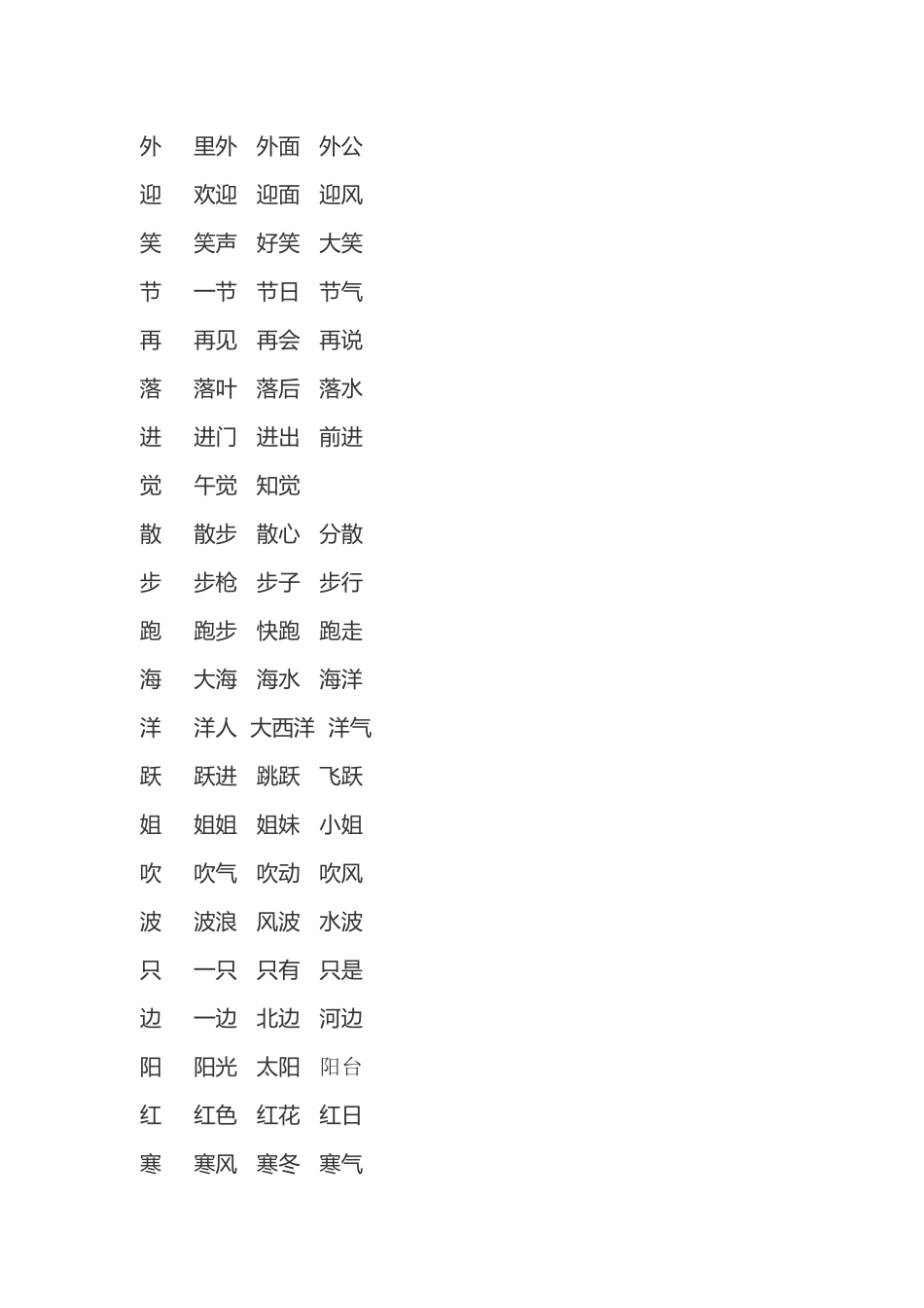 1--4单元语文组词_第3页