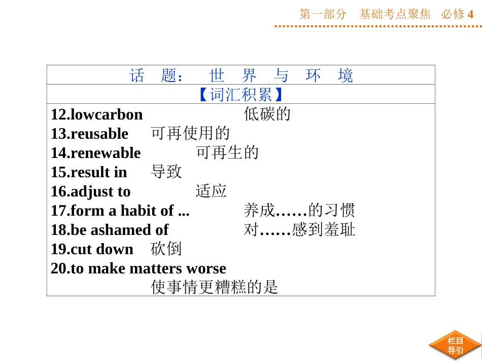 第一部分必修4Unit5_第3页