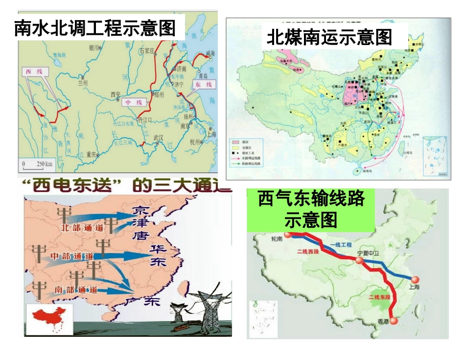 讲课课件(新)_第3页